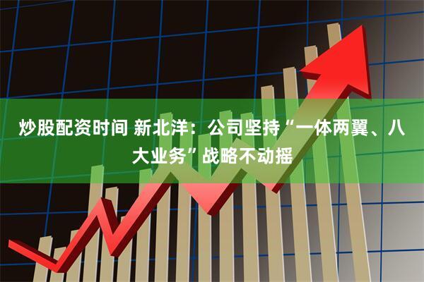 炒股配资时间 新北洋：公司坚持“一体两翼、八大业务”战略不动摇